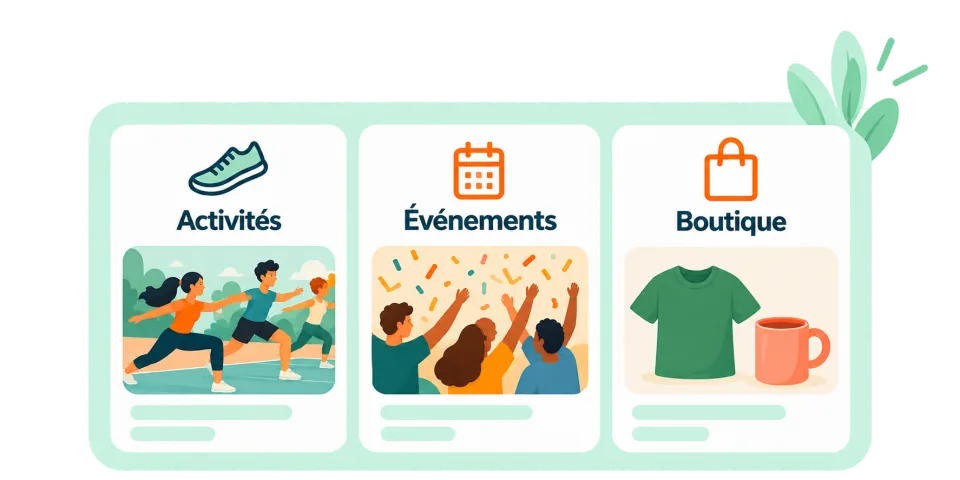 Aperçu des trois rubriques de l’espace associatif : Activités, Événements et Boutique.