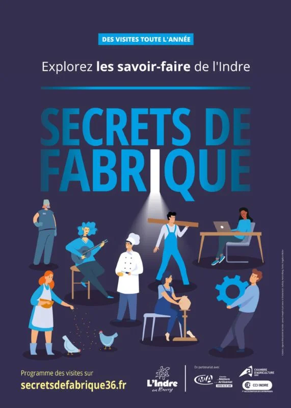 Secrets de Fabrique : L'innovation au travers des siècles